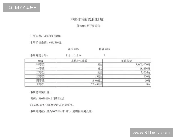 第61期开奖结果查询及中奖号码公布